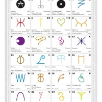 La_Lune_et_le_serpent_01